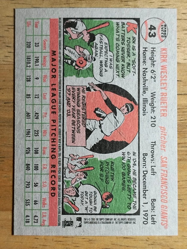 2005 Topps Heritage #43 Kirk Rueter