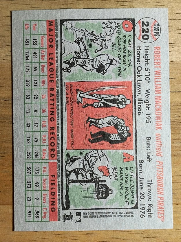 2005 Topps Heritage #220 Rob Mackowiak