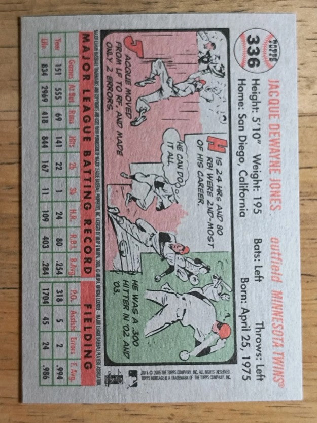 2005 Topps Heritage #336 Jacque Jones