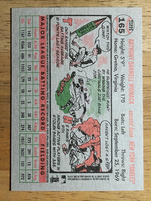 2005 Topps Heritage #165 Tony Womack