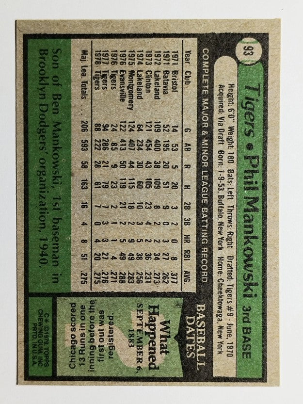 1979 Topps #93 Phil Mankowski (EXMT)