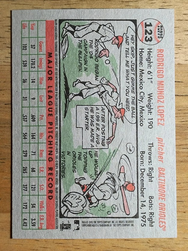 2005 Topps Heritage #123 Rodrigo Lopez