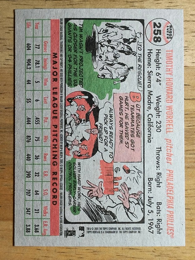 2005 Topps Heritage #258 Tim Worrell