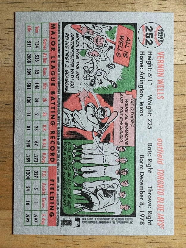 2005 Topps Heritage #252 Vernon Wells