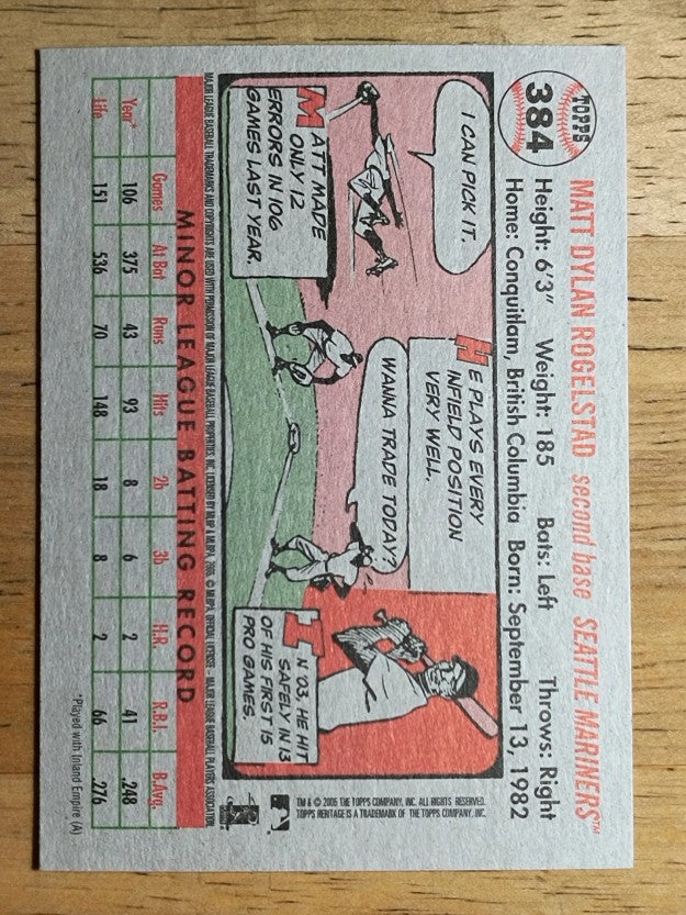 2005 Topps Heritage #384 Matt Rogelstad RC