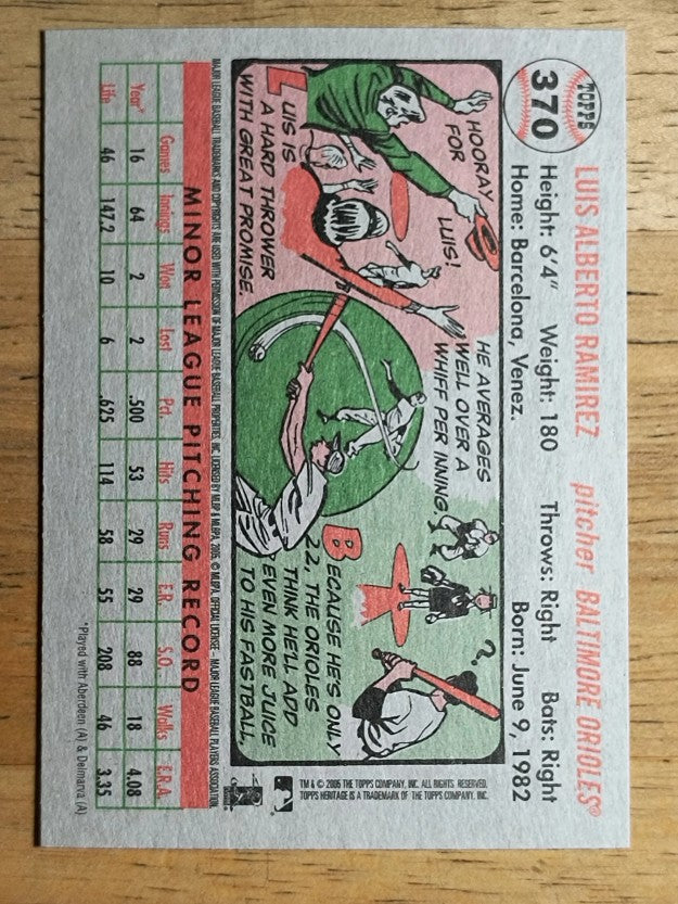2005 Topps Heritage #370 Luis Ramirez RC