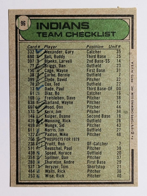 1979 Topps #96 Cleveland Indians CL/Jeff Torborg (GOOD)