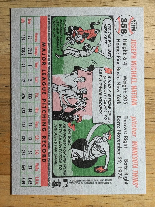 2005 Topps Heritage #358 Joe Nathan