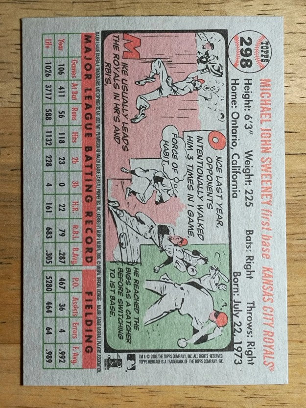 2005 Topps Heritage #298 Mike Sweeney