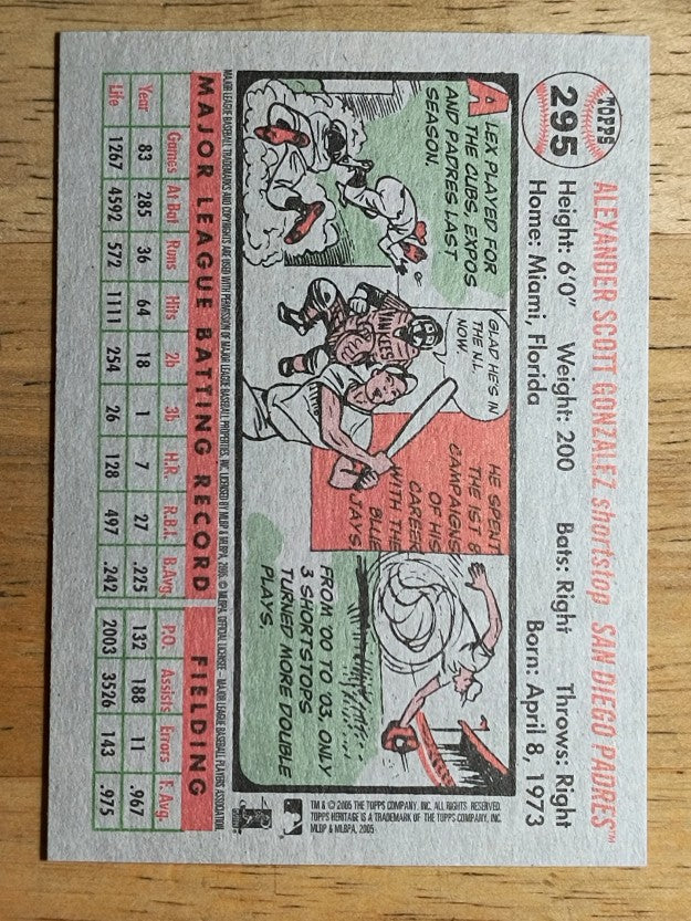 2005 Topps Heritage #295 Alex Gonzalez