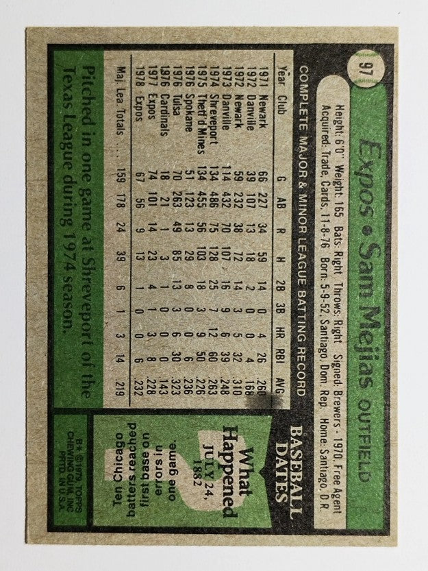 1979 Topps #97 Sam Mejias (VG)