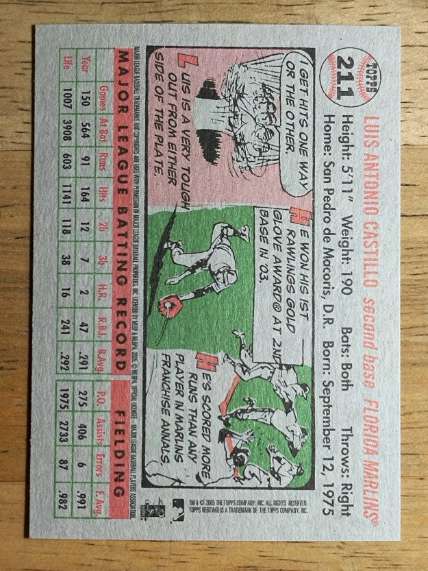2005 Topps Heritage #211 Luis Castillo