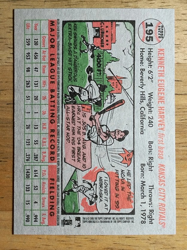 2005 Topps Heritage #195 Ken Harvey
