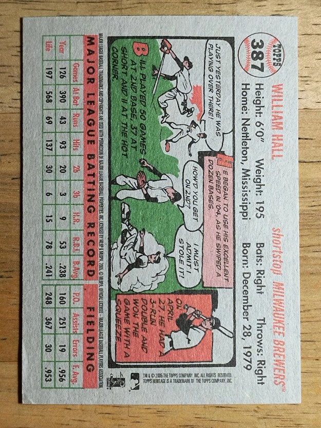 2005 Topps Heritage #387 Bill Hall