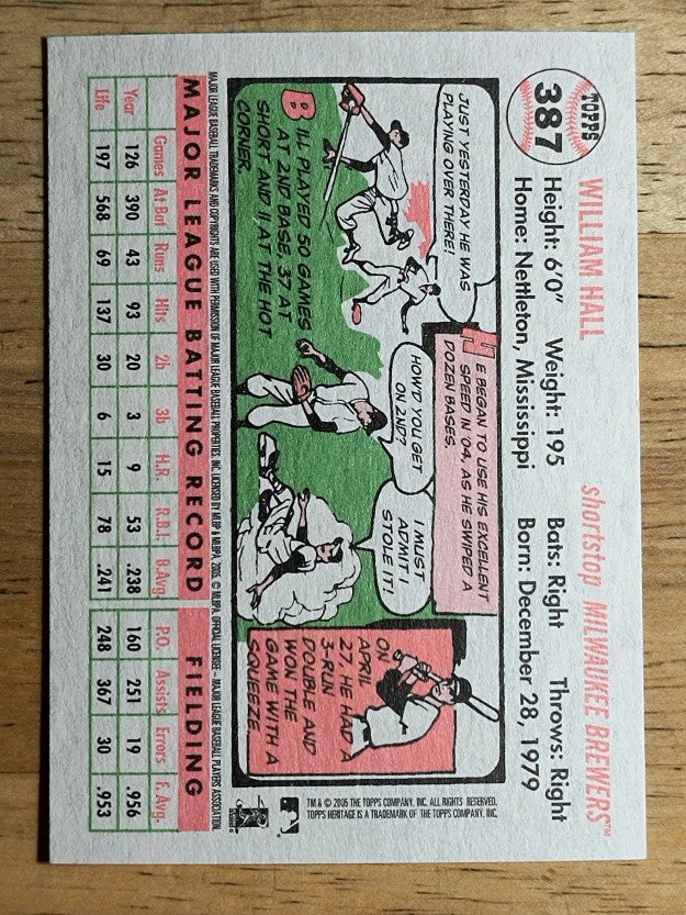 2005 Topps Heritage White Backs #387 Bill Hall