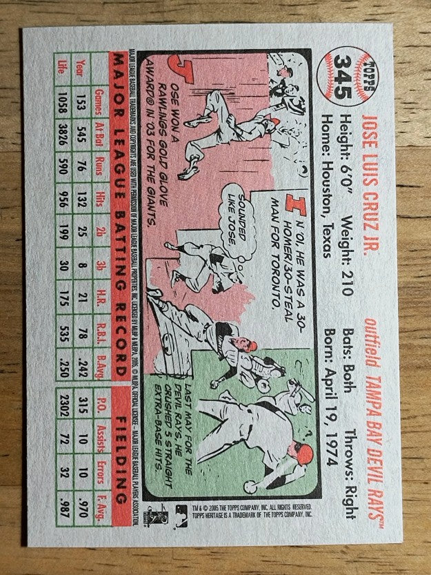 2005 Topps Heritage White Backs #345 Jose Cruz Jr.