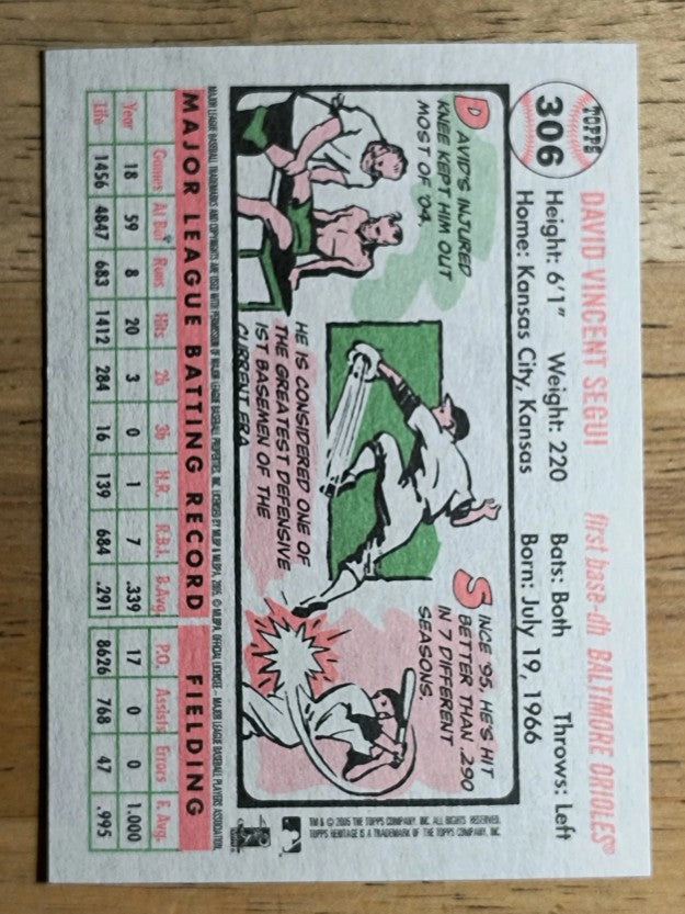 2005 Topps Heritage White Backs #306 David Segui