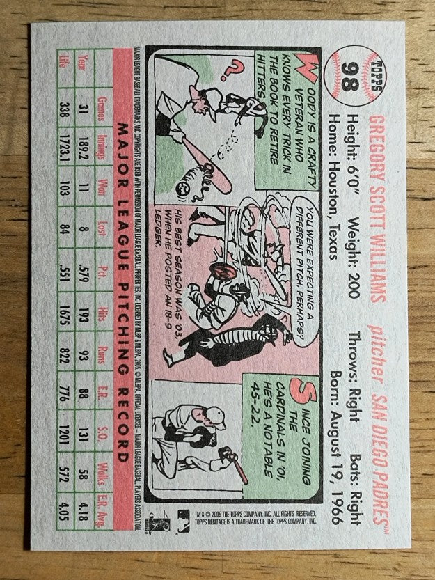 2005 Topps Heritage White Backs #98 Woody Williams