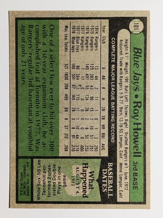 1979 Topps #101 Roy Howell (EX)