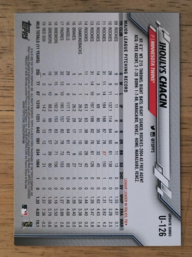 2020 Topps Update #U126 Jhoulys Chacin