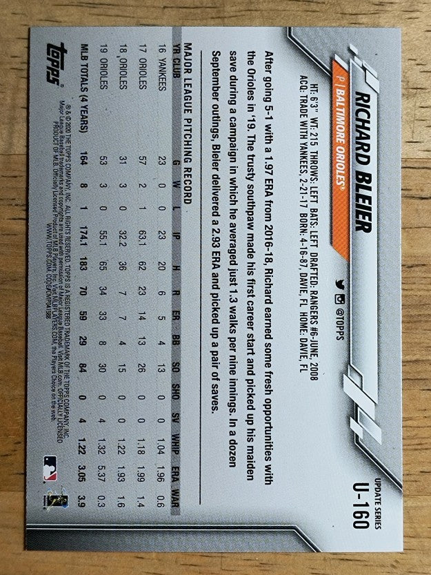 2020 Topps Update #U160 Richard Bleier