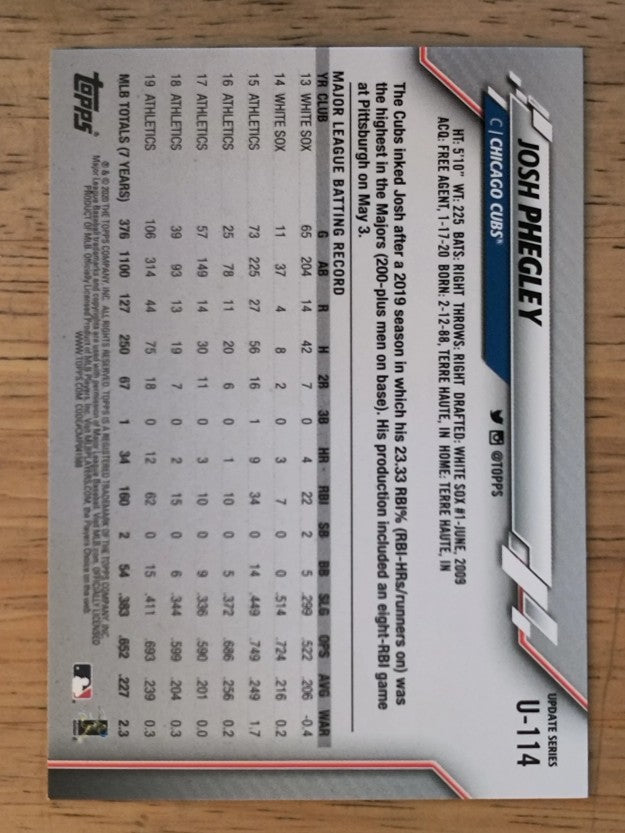 2020 Topps Update #U114 Josh Phegley