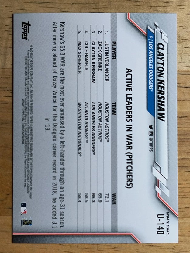 2020 Topps Update #U140 Clayton Kershaw