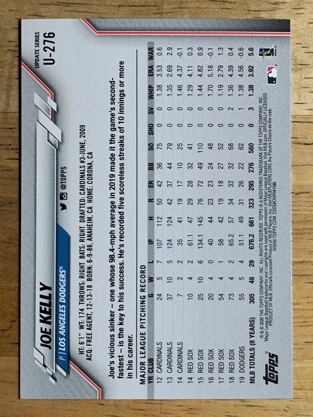 2020 Topps Update #U276 Joe Kelly
