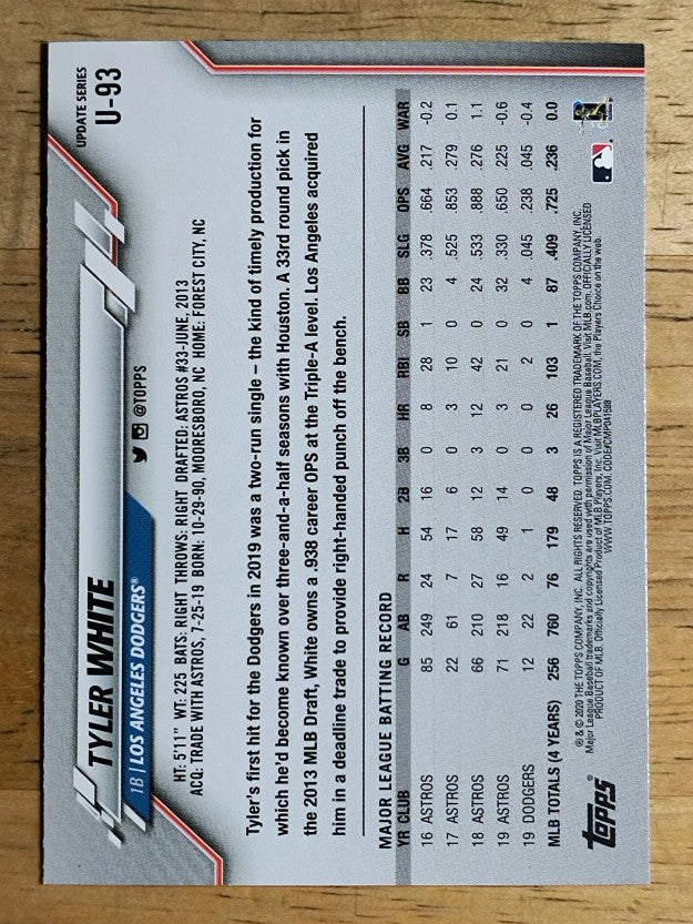 2020 Topps Update #U93 Tyler White