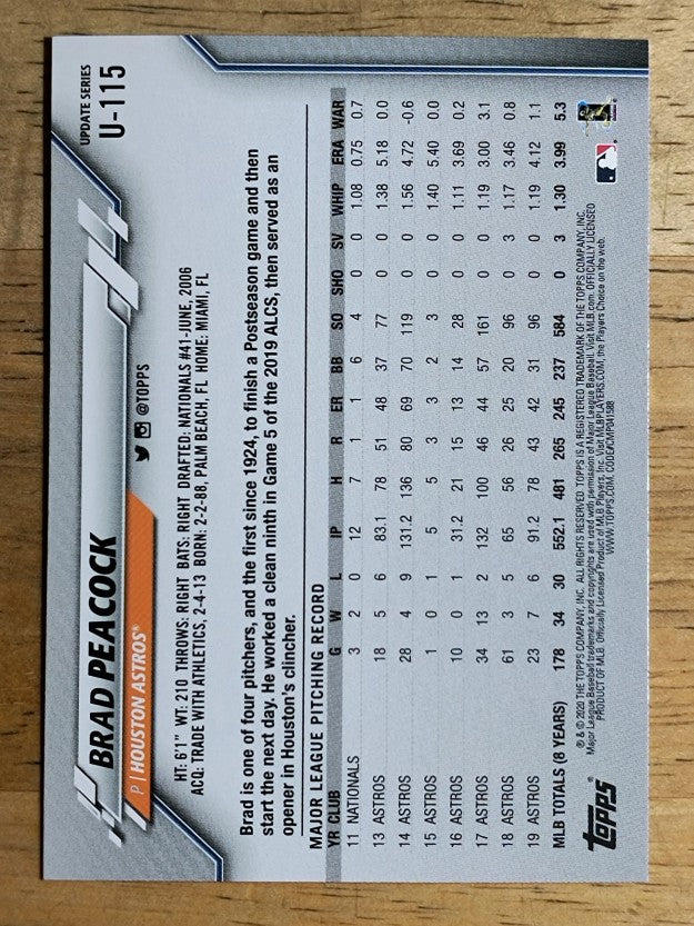 2020 Topps Update #U115 Brad Peacock
