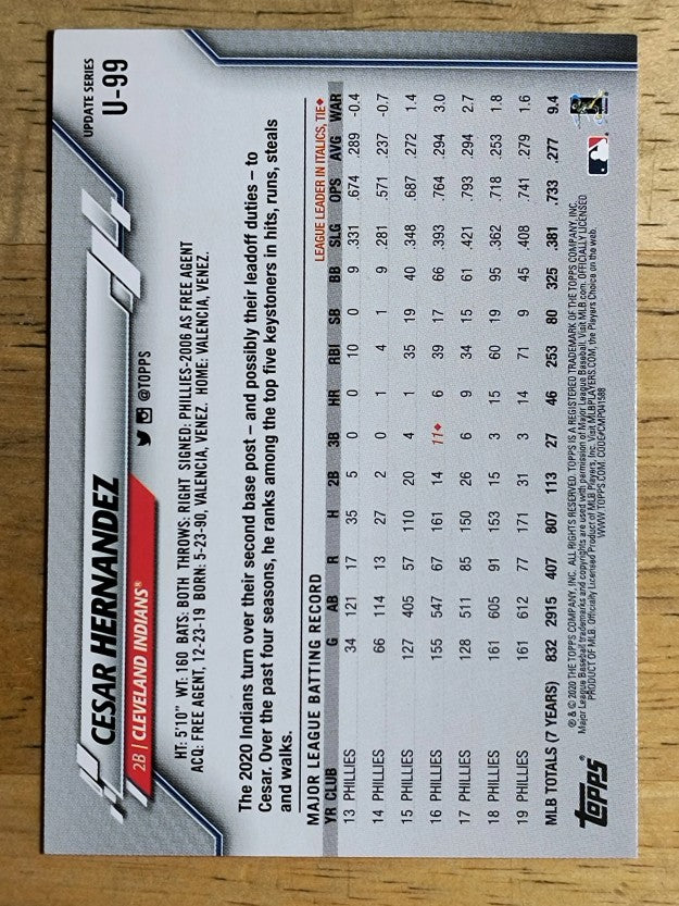 2020 Topps Update #U99 Cesar Hernandez