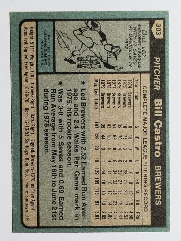 1980 Topps #303 Bill Castro (EXMT)