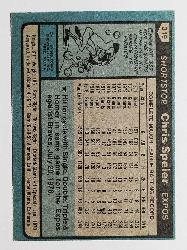 1980 Topps #319 Chris Speier (EXMT)
