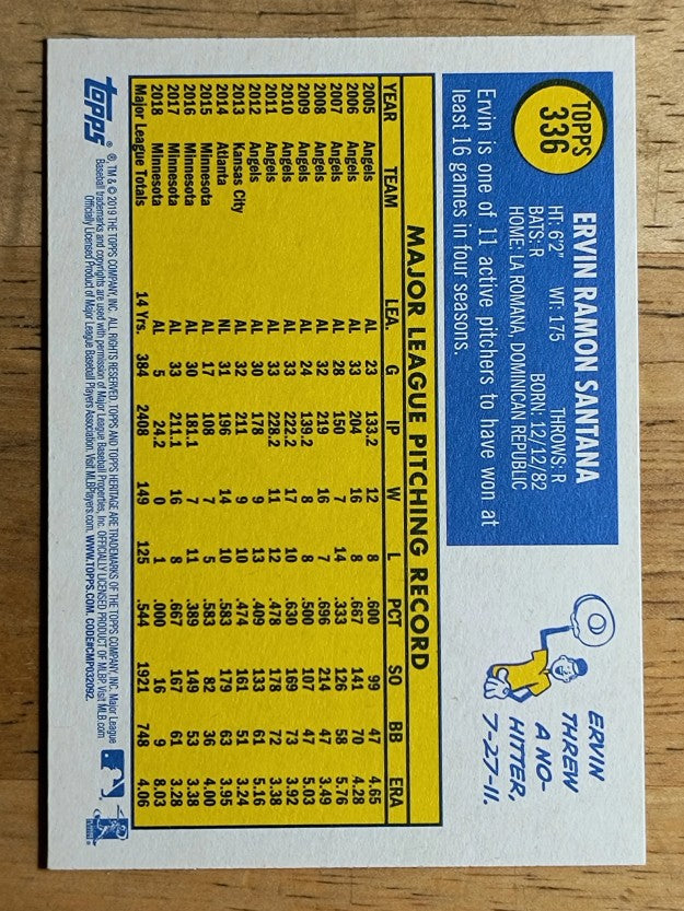 2019 Topps Heritage #336 Ervin Santana