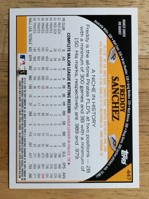 2009 Topps #447 Freddy Sanchez