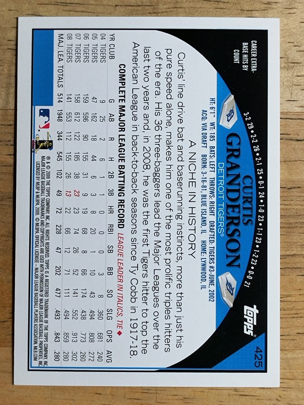 2009 Topps #425 Curtis Granderson