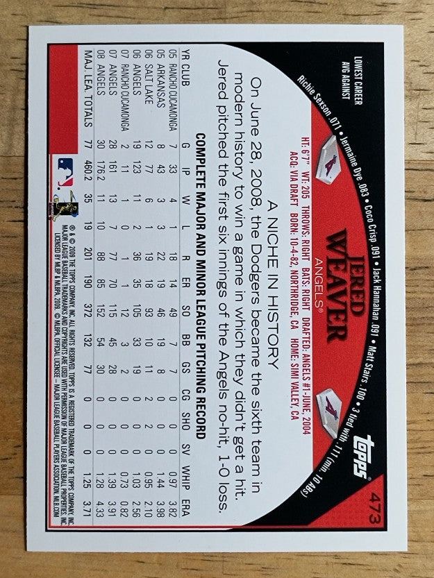 2009 Topps #473 Jered Weaver