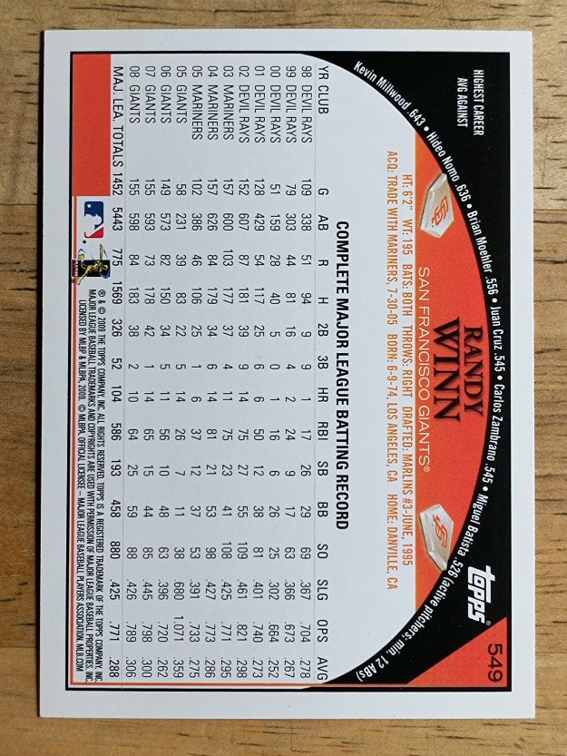 2009 Topps #549 Randy Winn