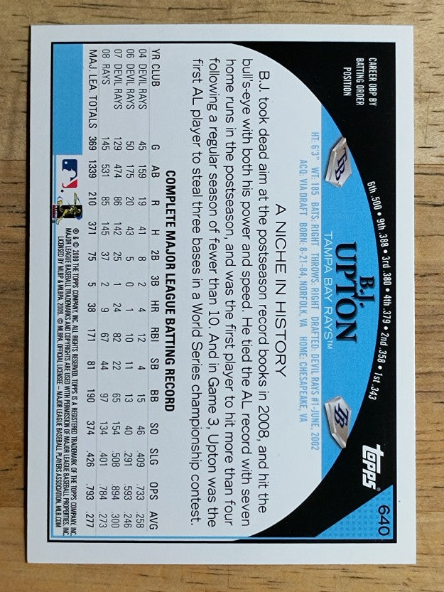 2009 Topps #640 B.J. Upton