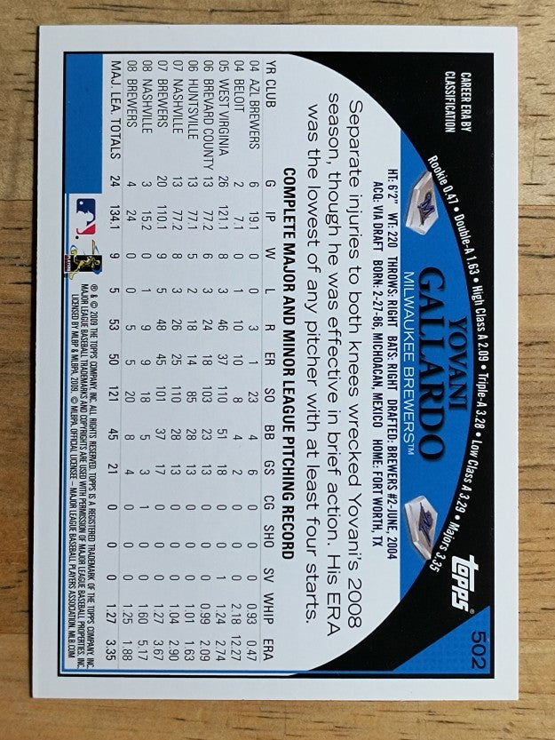 2009 Topps #502 Yovani Gallardo