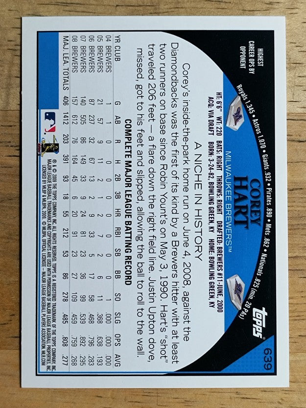 2009 Topps #639 Corey Hart