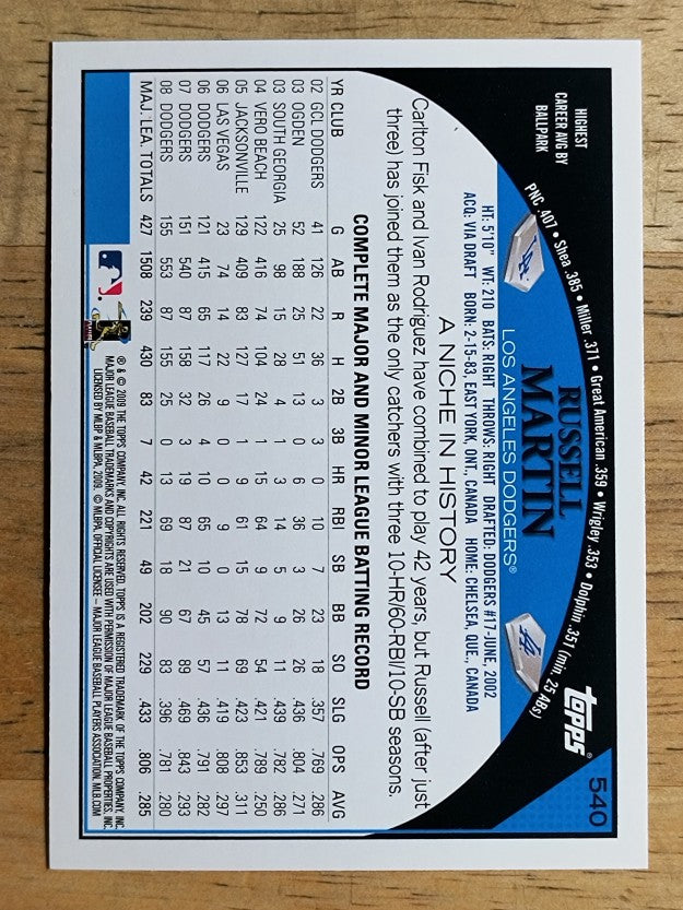 2009 Topps #540 Russell Martin