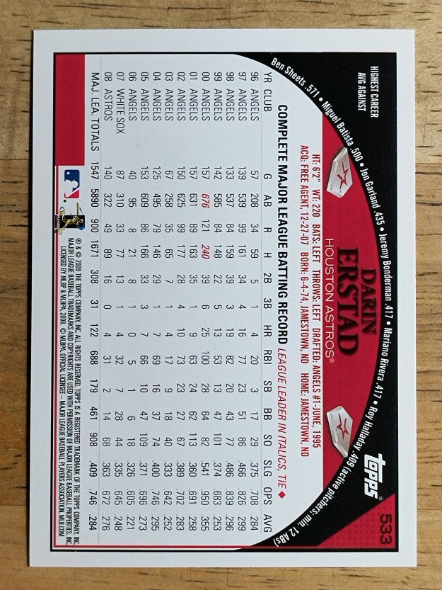 2009 Topps #533 Darin Erstad