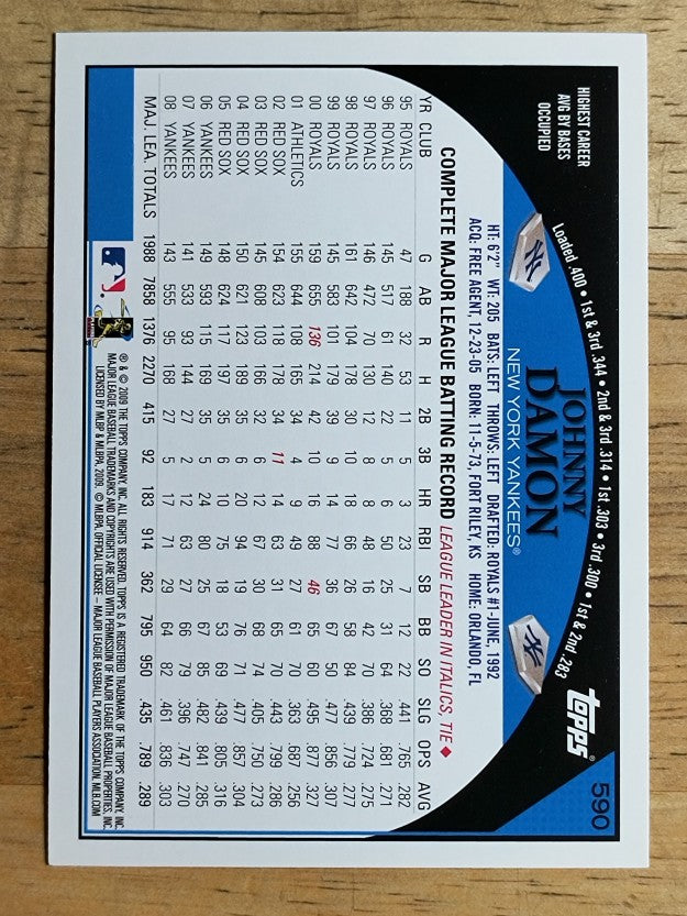 2009 Topps #590 Johnny Damon