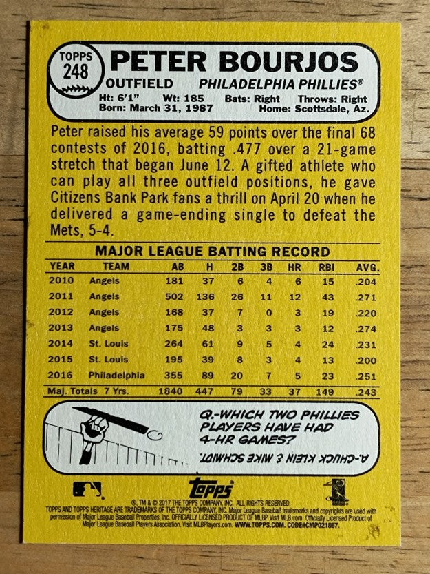 2017 Topps Heritage #248 Peter Bourjos