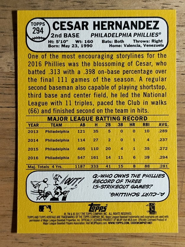 2017 Topps Heritage #294 Cesar Hernandez