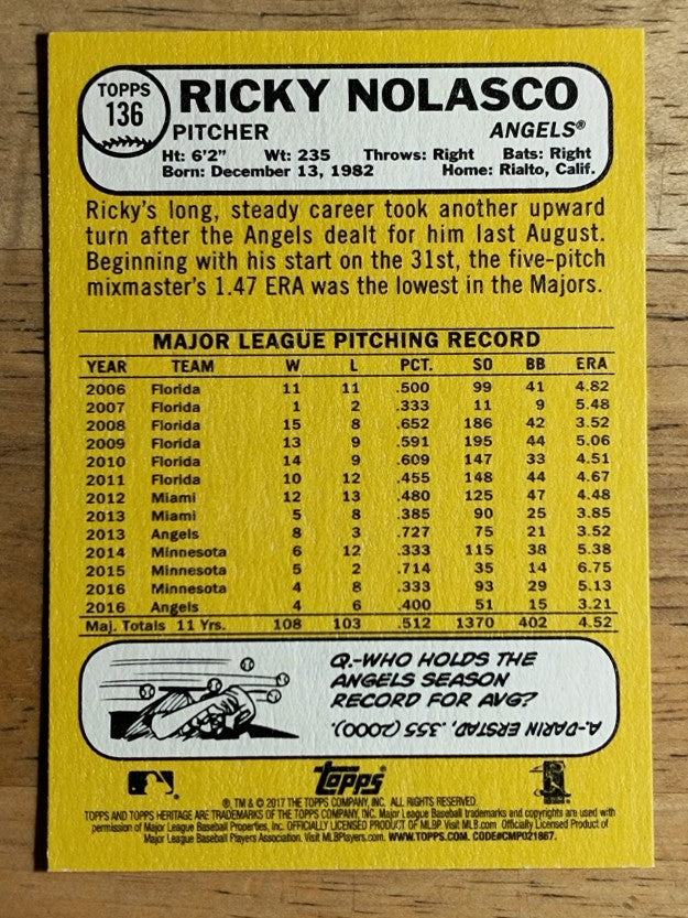 2017 Topps Heritage #136 Ricky Nolasco