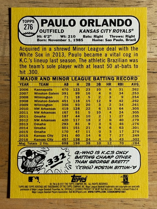 2017 Topps Heritage #276 Paulo Orlando