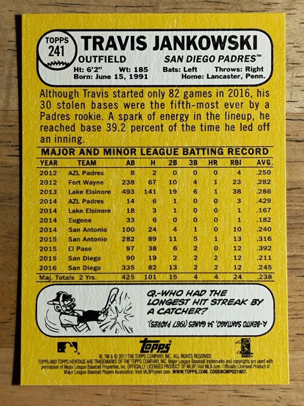 2017 Topps Heritage #241 Travis Jankowski