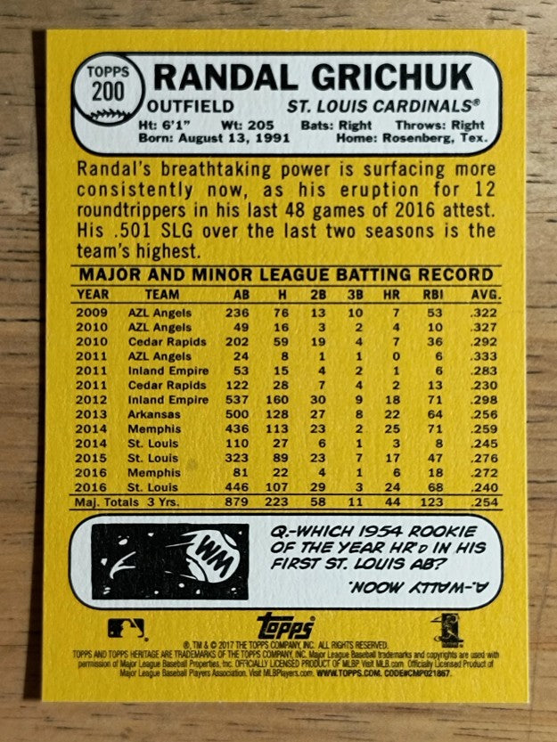2017 Topps Heritage #200 Randal Grichuk